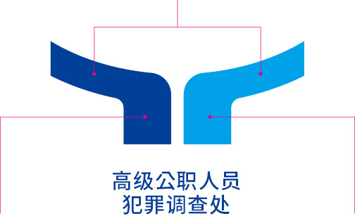 Corruption Investigation Office for High-ranking Officials logo